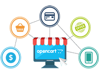 opencart