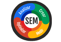 SEM